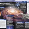 Knowledge Encyclopedia SPACE - Wonder House - Image 3